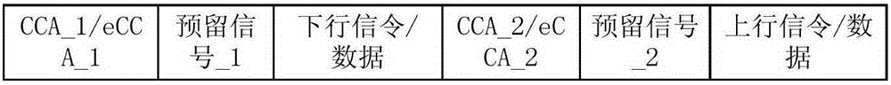 Unauthorized carrier based data transmission method and device and resource seizing method and device