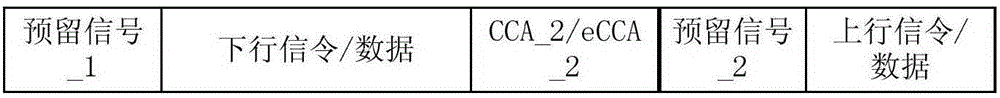 Unauthorized carrier based data transmission method and device and resource seizing method and device