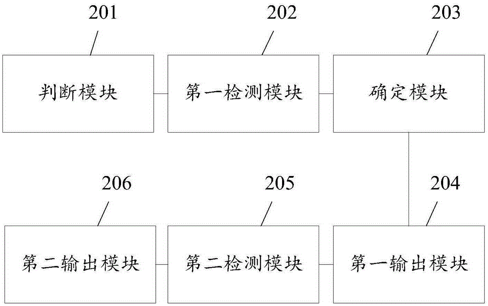 Method for translating webpage contents and electronic device