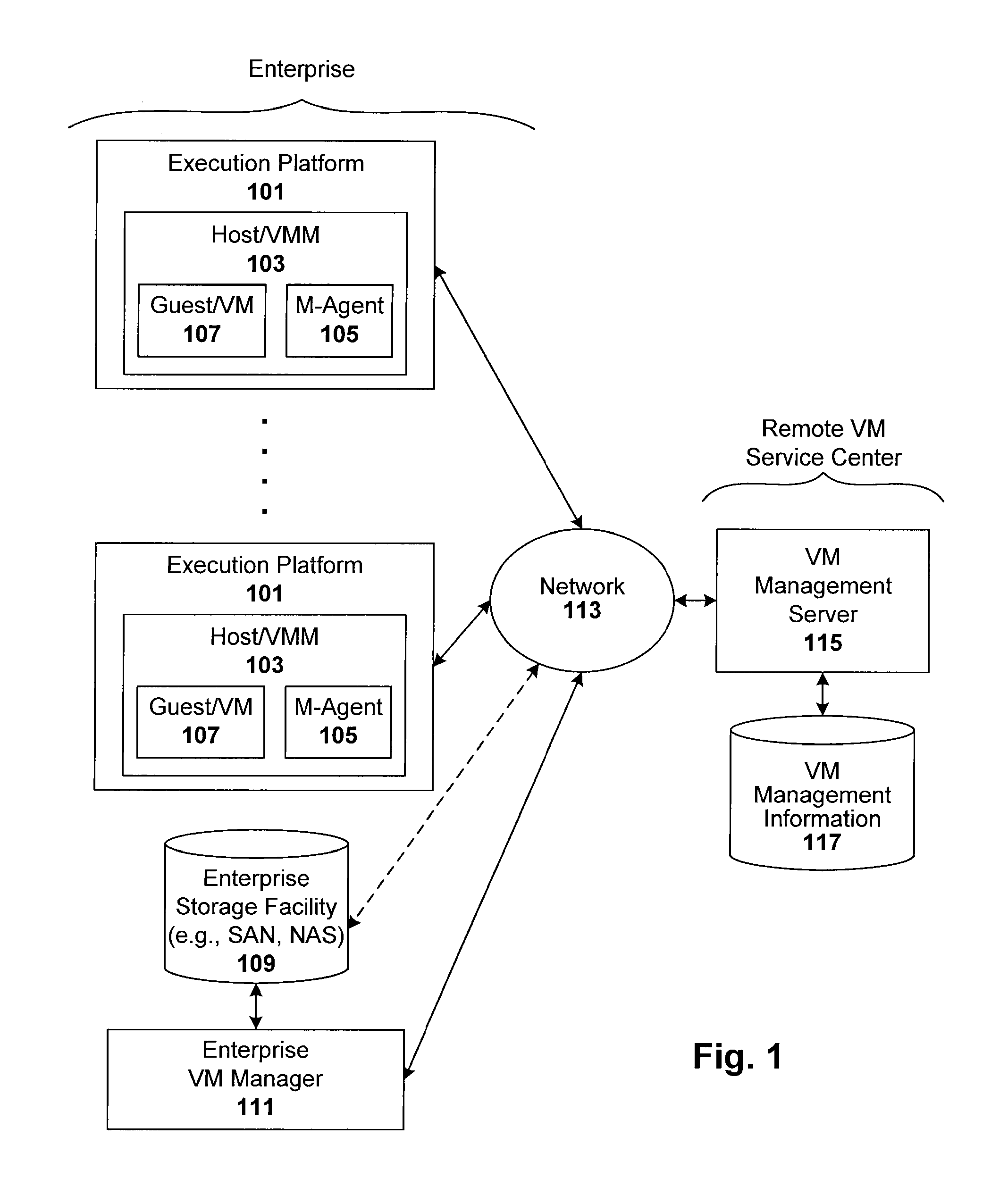 Automatic optimization for virtual systems