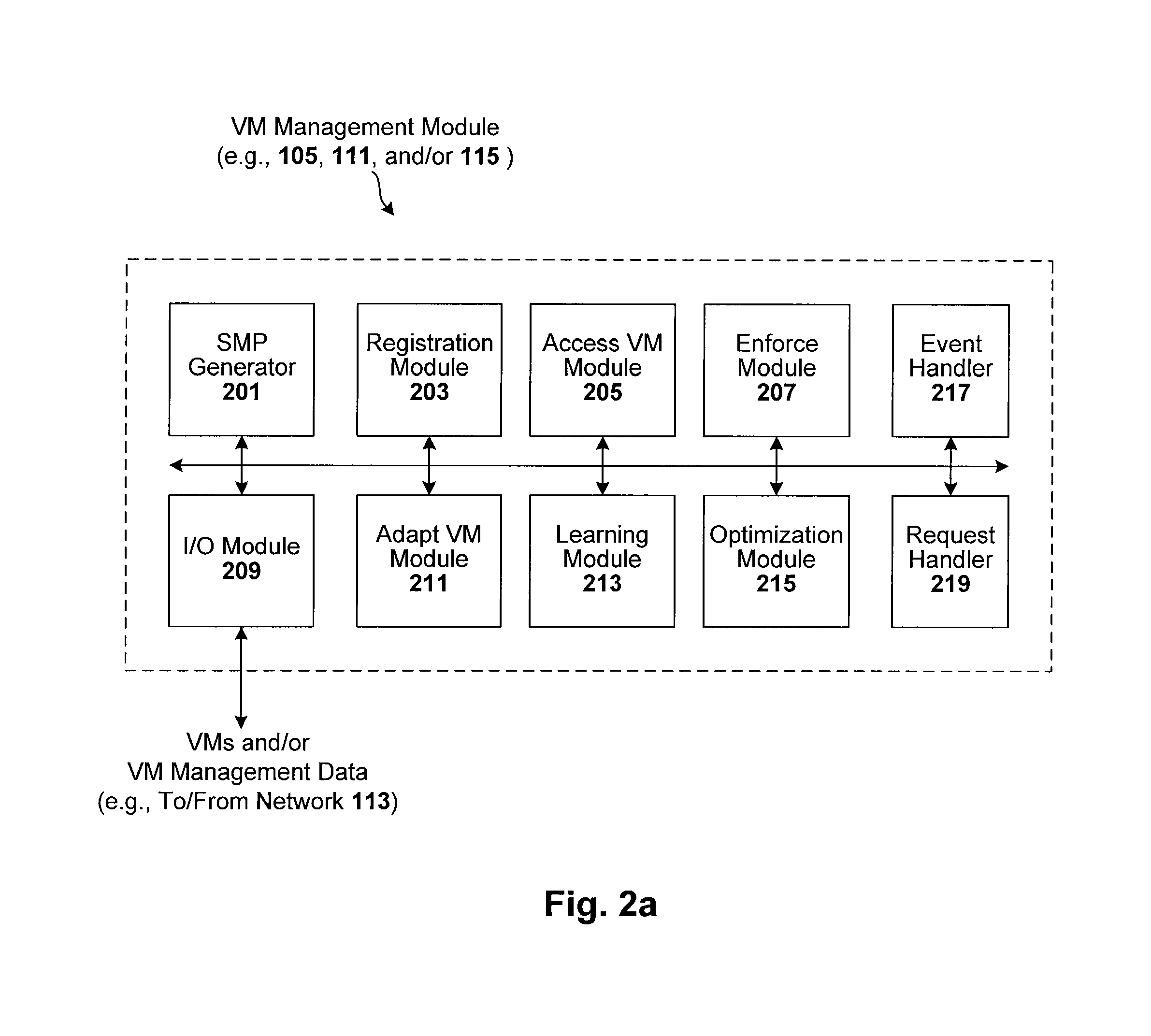 Automatic optimization for virtual systems