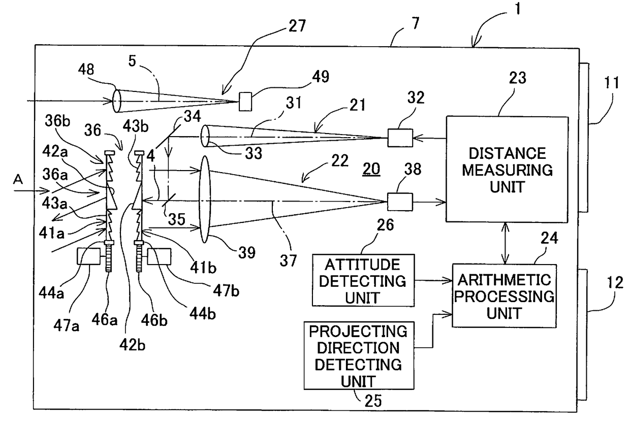 Surveying System