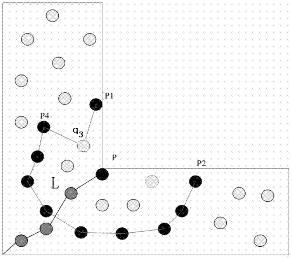 Zoning method and node positioning method for complicated zone of wireless sensor network