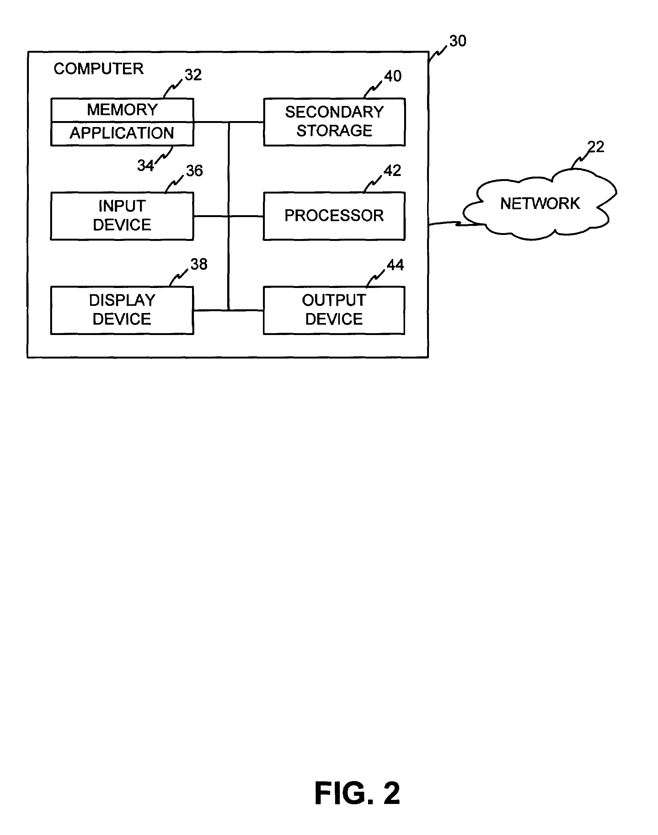 Security session authentication system and method