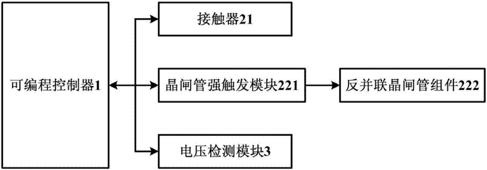 Protecting device and method for rail potential