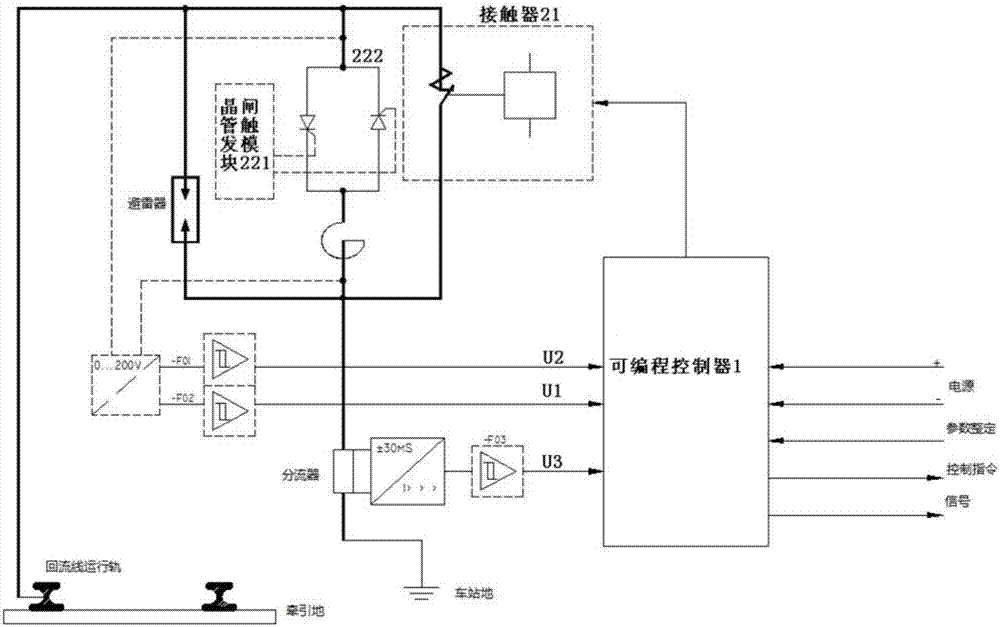 Protecting device and method for rail potential