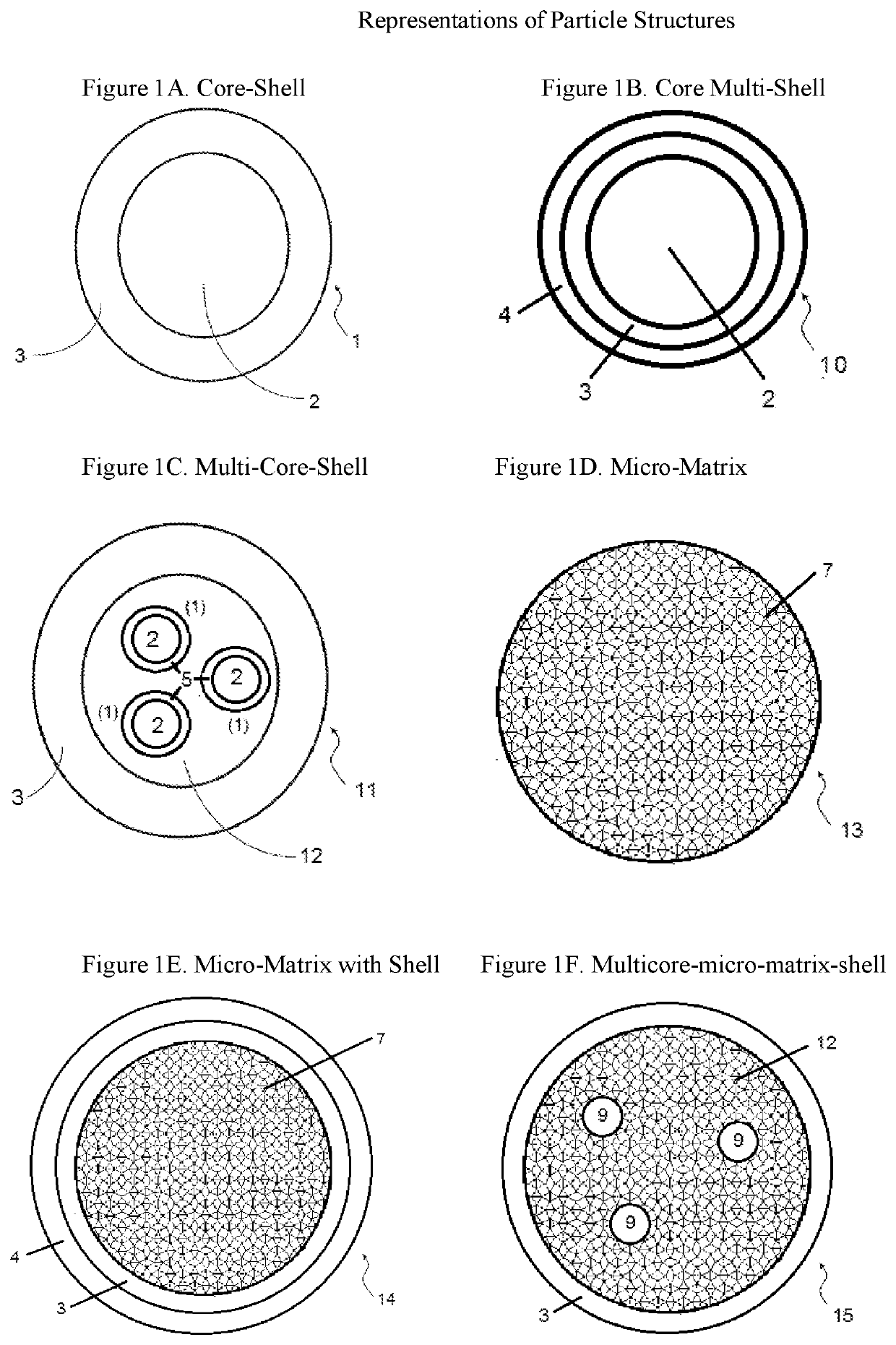 Oil field chemical-carrying material and process for making the same