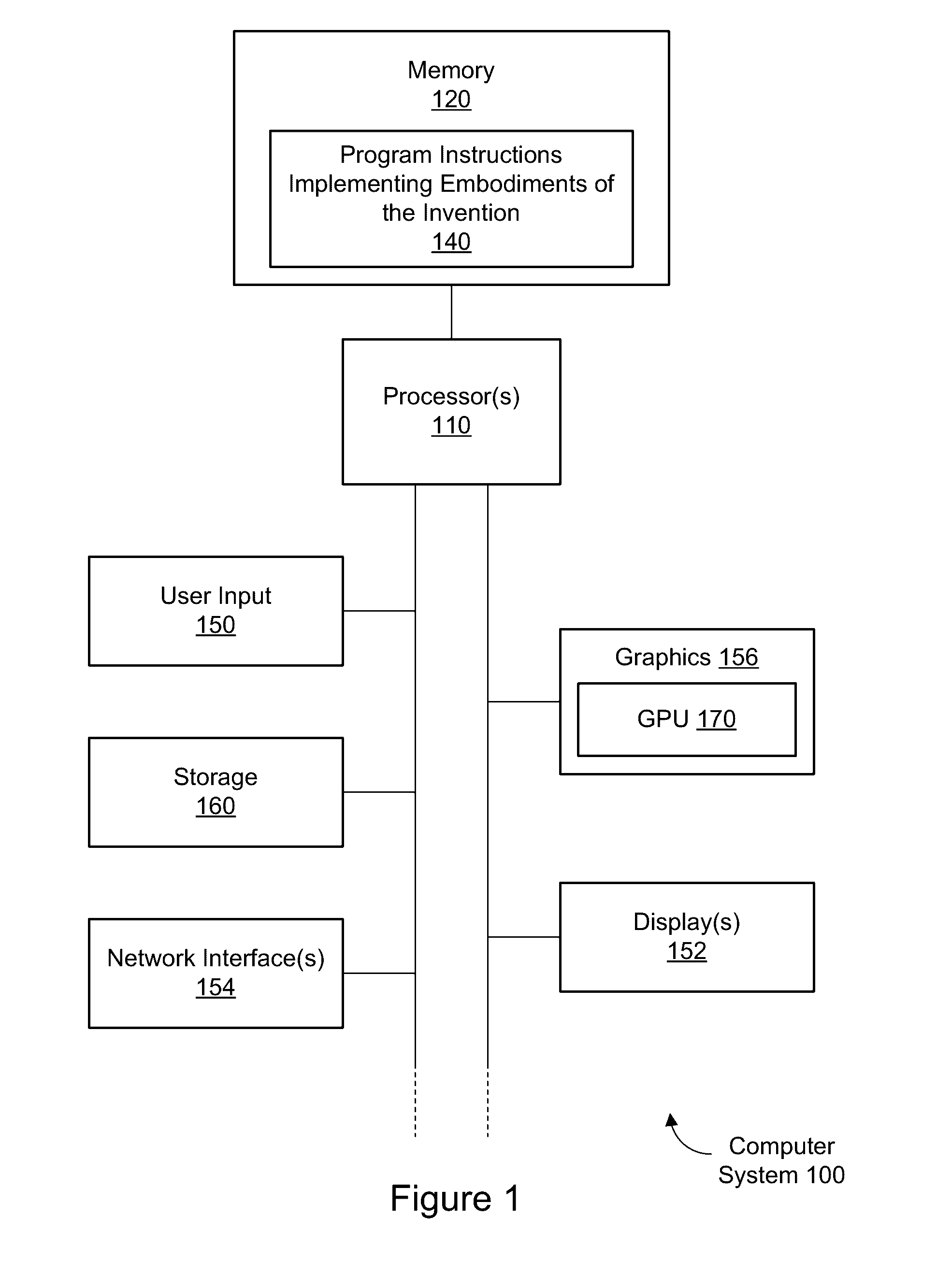 Ordering and rendering buffers for complex scenes with cyclic dependency