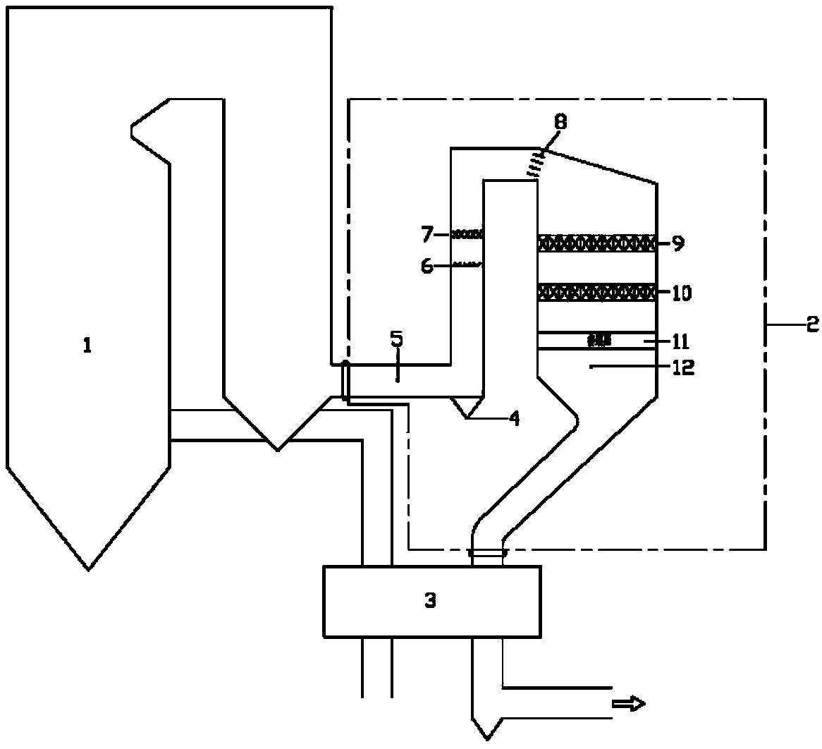 Denitration device potential assessment and prediction method based on field performance tests