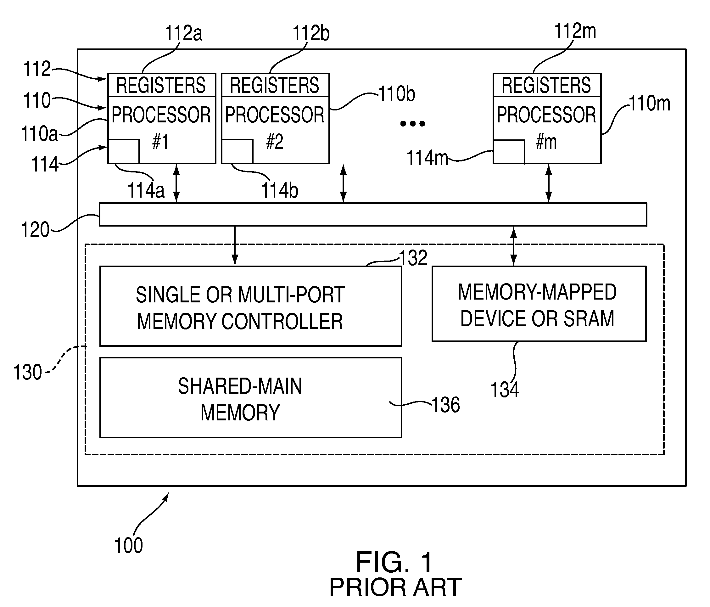 High bandwidth low-latency semaphore mapped protocol (SMP) for multi-core systems on chips