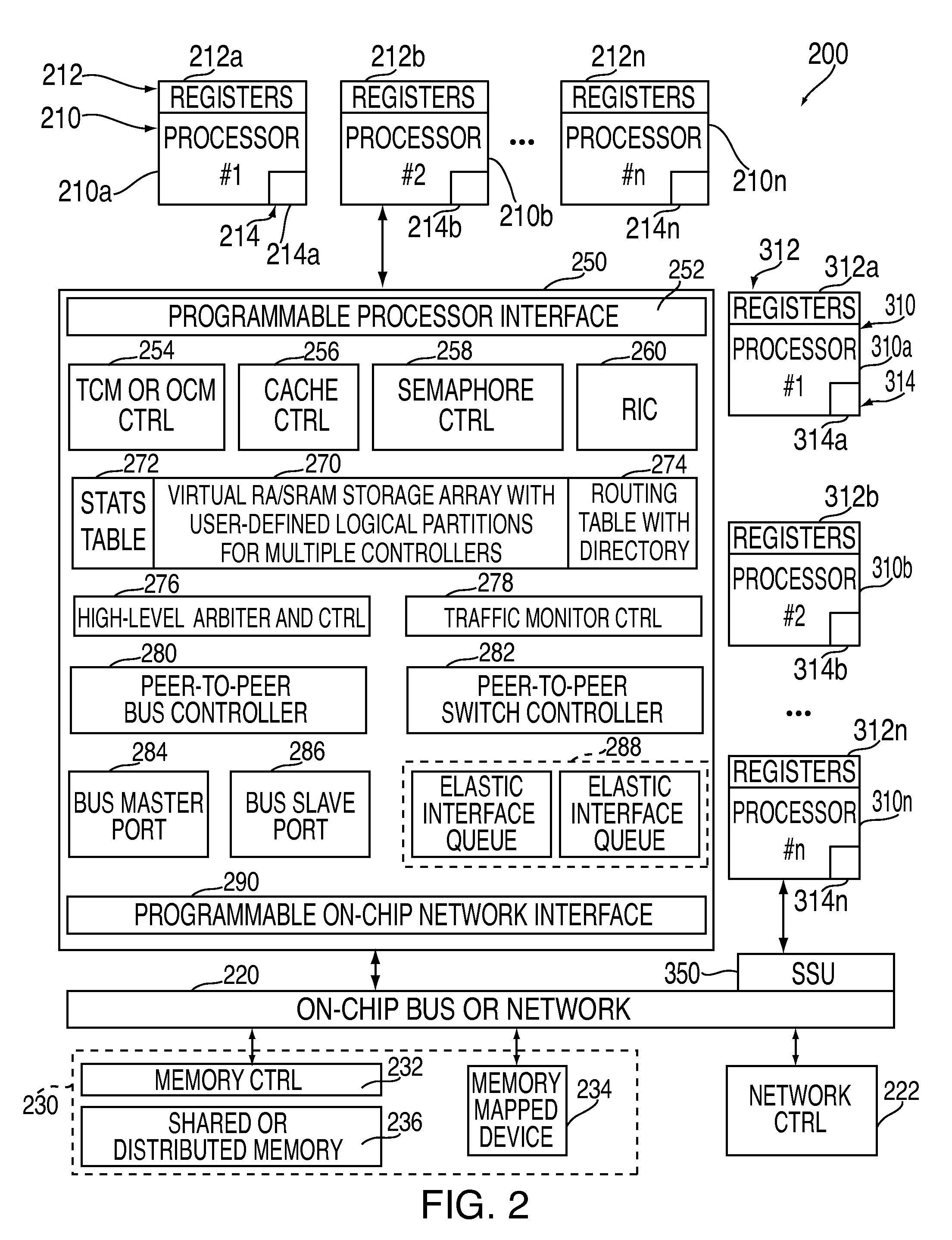 High bandwidth low-latency semaphore mapped protocol (SMP) for multi-core systems on chips