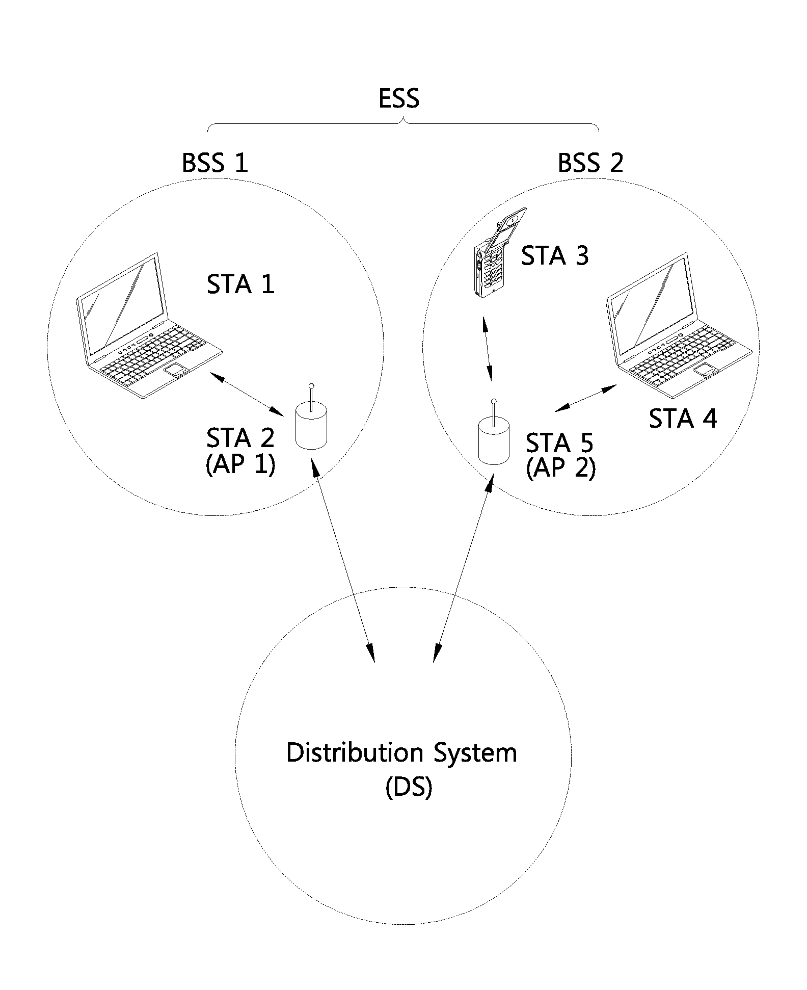 Method and apparatus for processing multicast frame