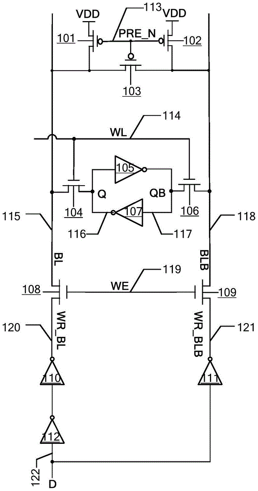 A Static Random Access Memory Using Static Write Technology to Reduce Write Power Consumption