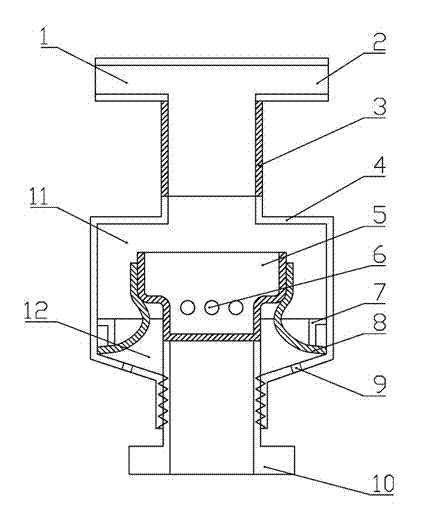 Evacuation air-bleed water-drain valve device