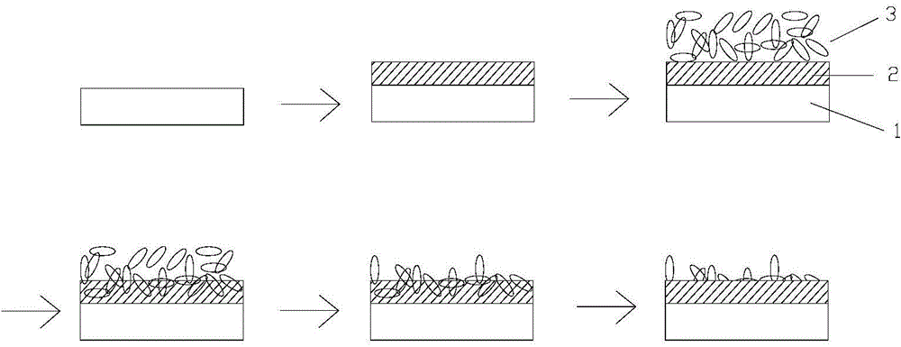 Transparent wear-resistant super-hydrophobic coating material, preparation method and coating process thereof