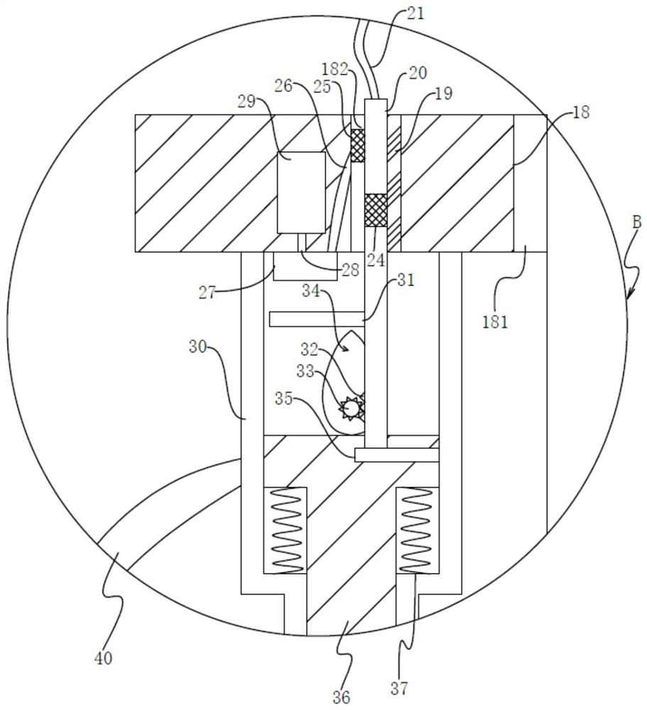 Visual interventional anesthesia equipment