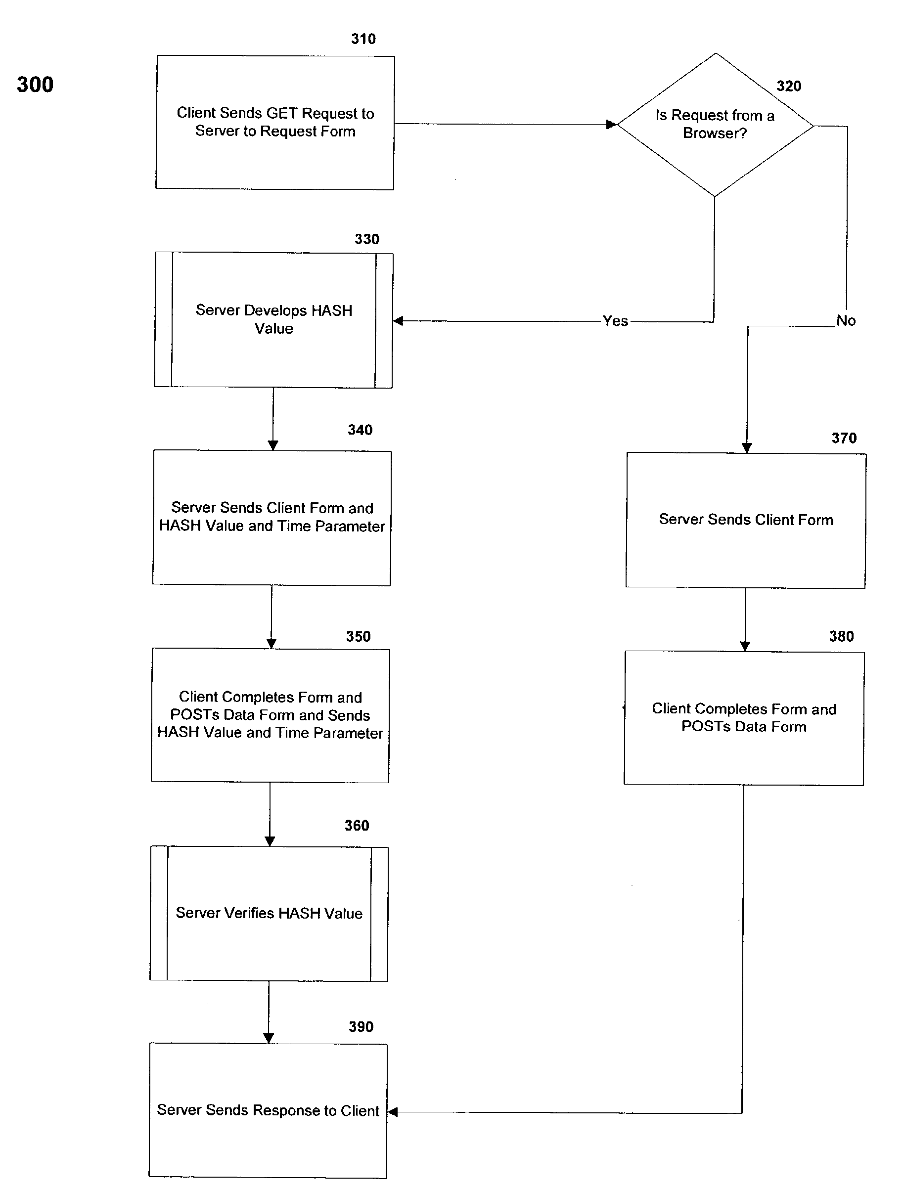 Method for mitigating web-based "one-click" attacks