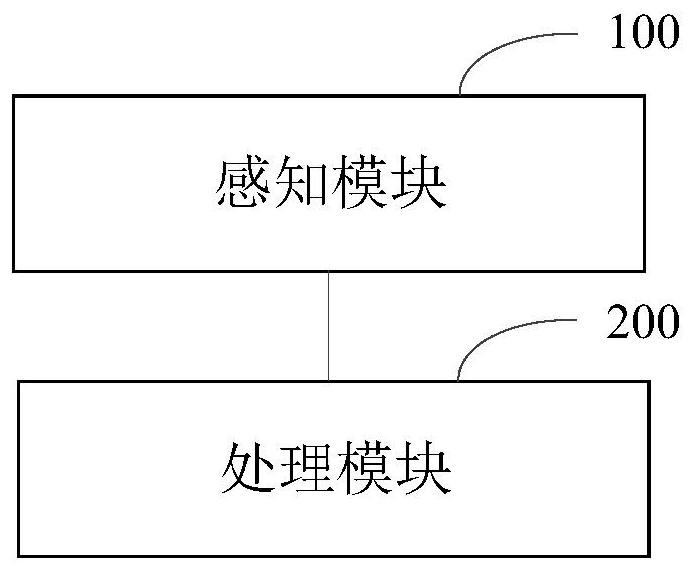 Automatic bird repelling device and method