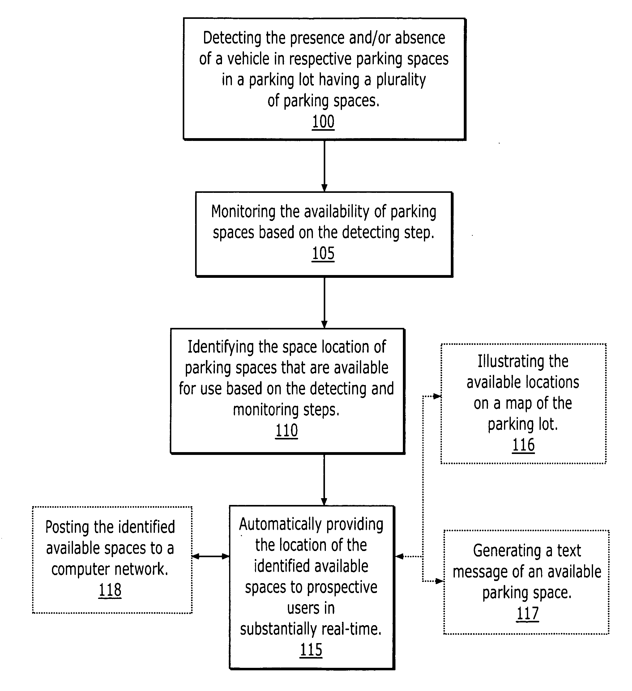 Automated parking director systems and related methods