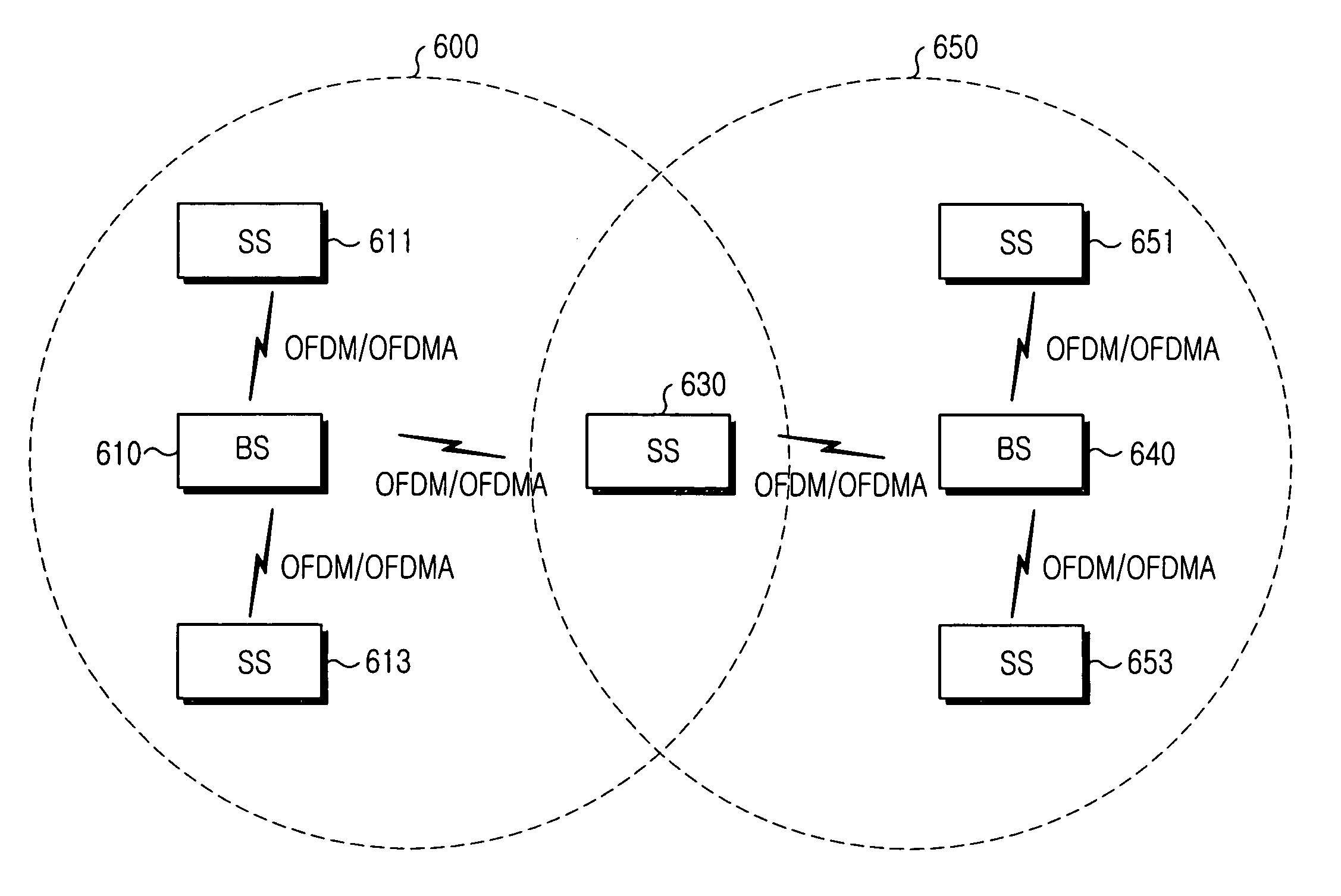 System and method for implementing a handoff in a traffic state in a broadband wireless access communication system