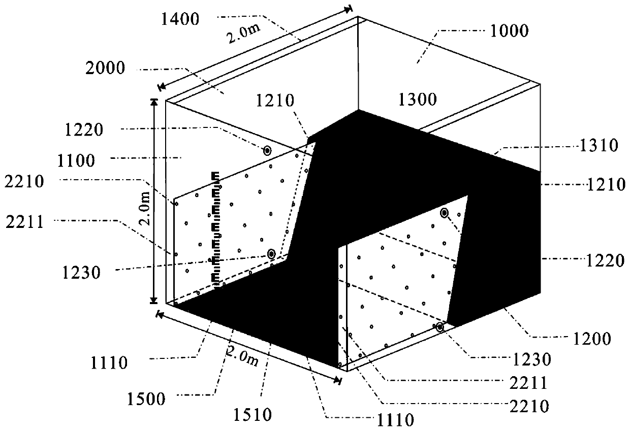 Rock mass experimental testing system and method under three-water coupling effect