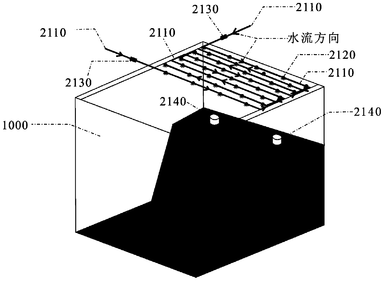 Rock mass experimental testing system and method under three-water coupling effect