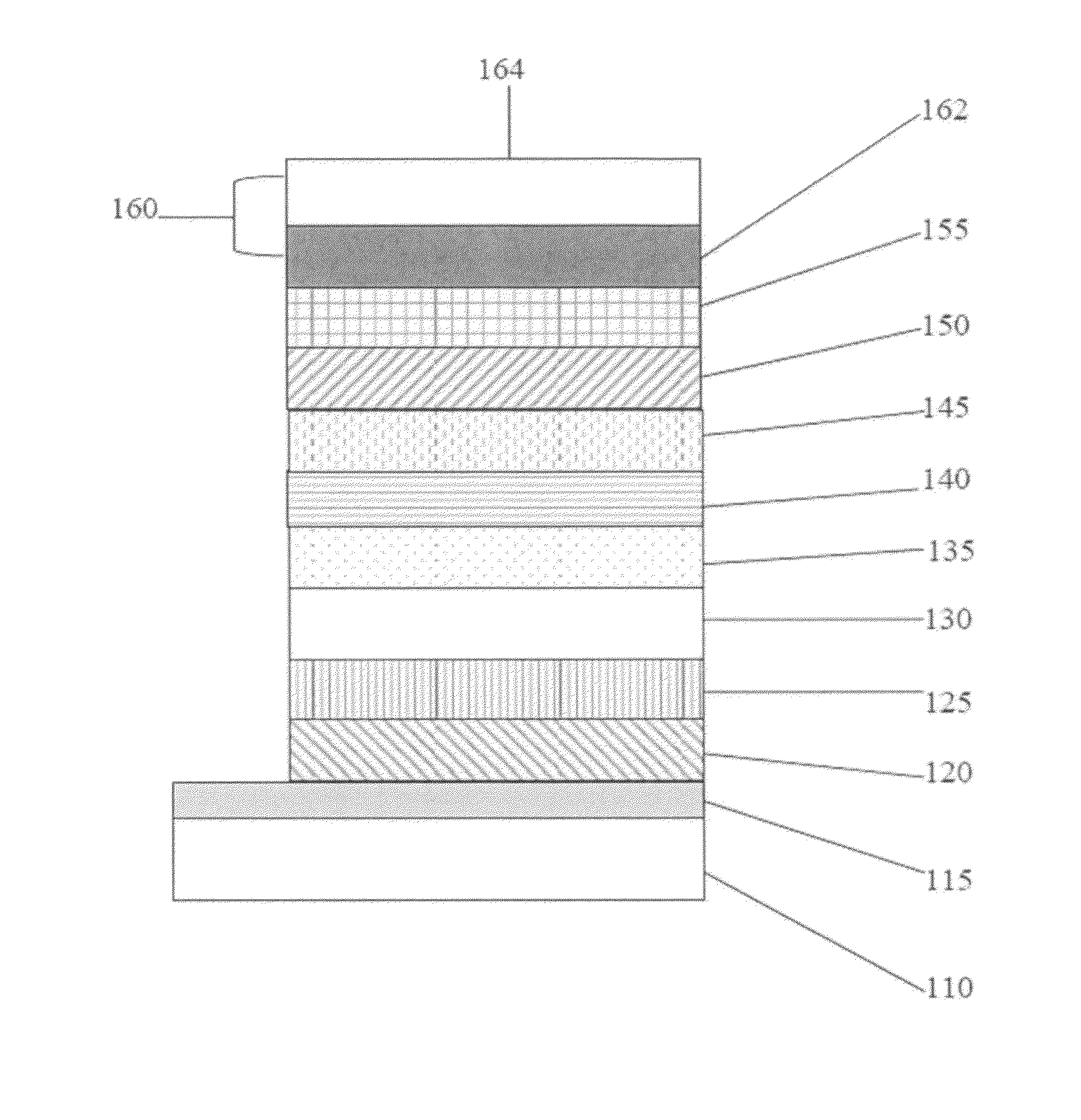 High-energy triplet host materials, luminescent layer comprising the same, and organic electroluminescent device comprising the luminescent layer