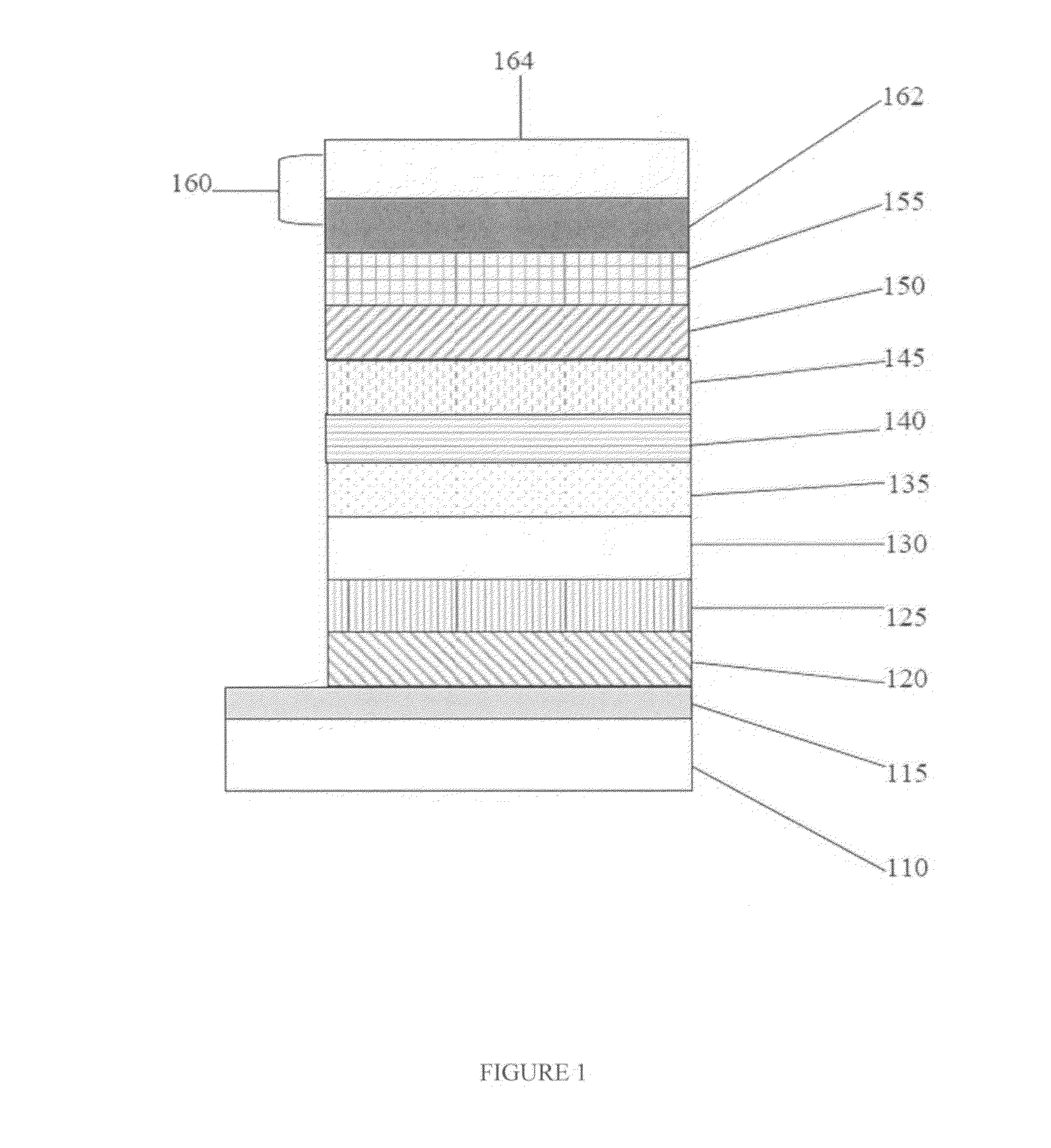 High-energy triplet host materials, luminescent layer comprising the same, and organic electroluminescent device comprising the luminescent layer