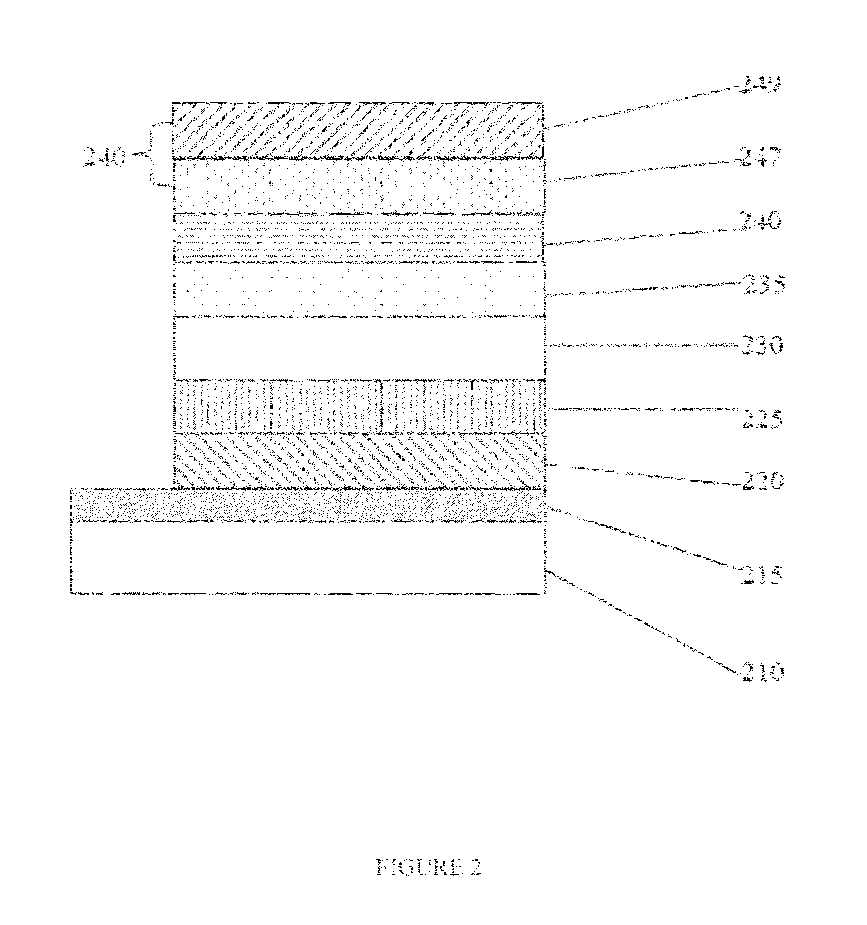 High-energy triplet host materials, luminescent layer comprising the same, and organic electroluminescent device comprising the luminescent layer