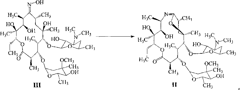 Method for preparing azithromycin and method for preparing intermediate of azithromycin