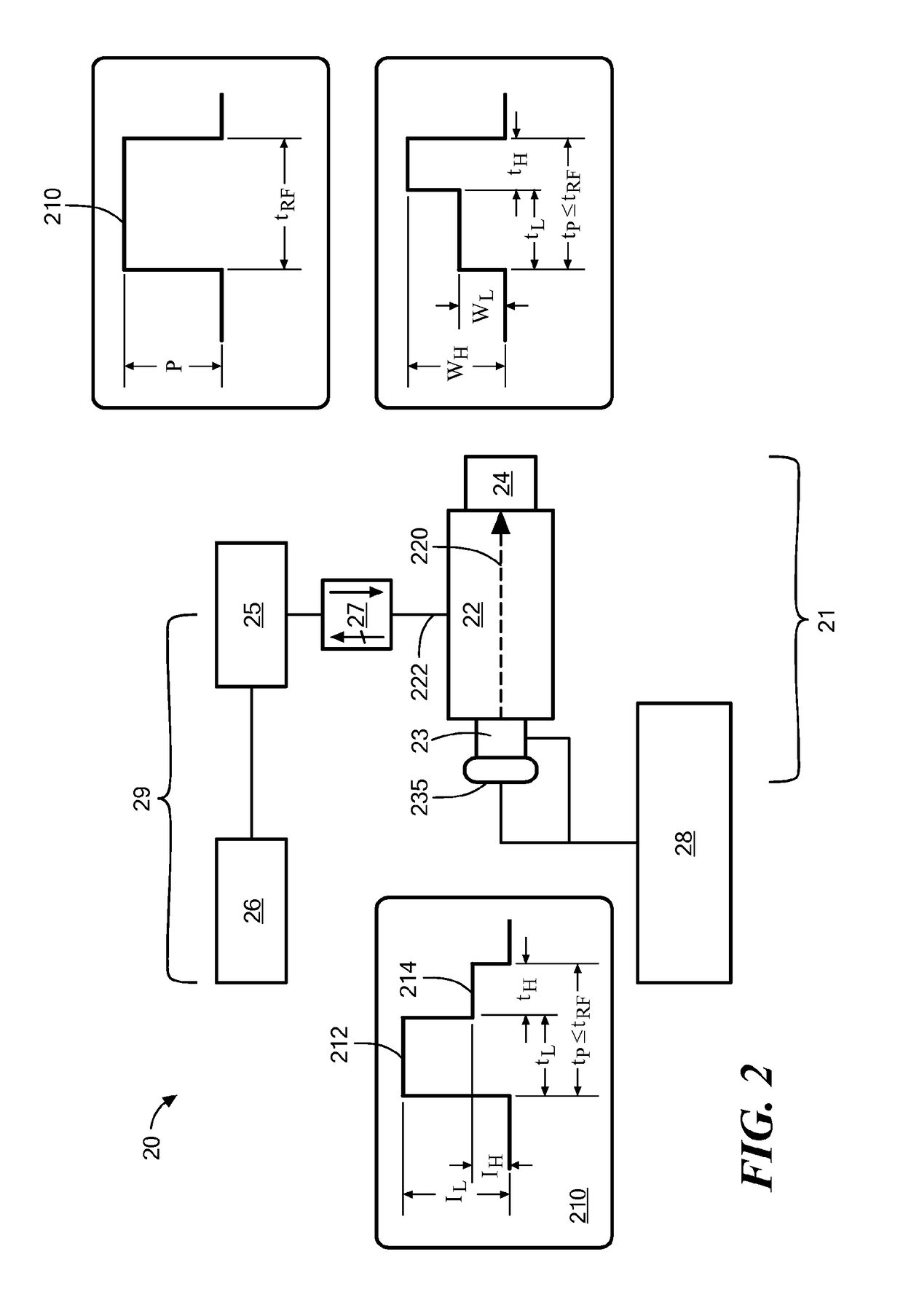 Source for intra-pulse multi-energy X-ray cargo inspection