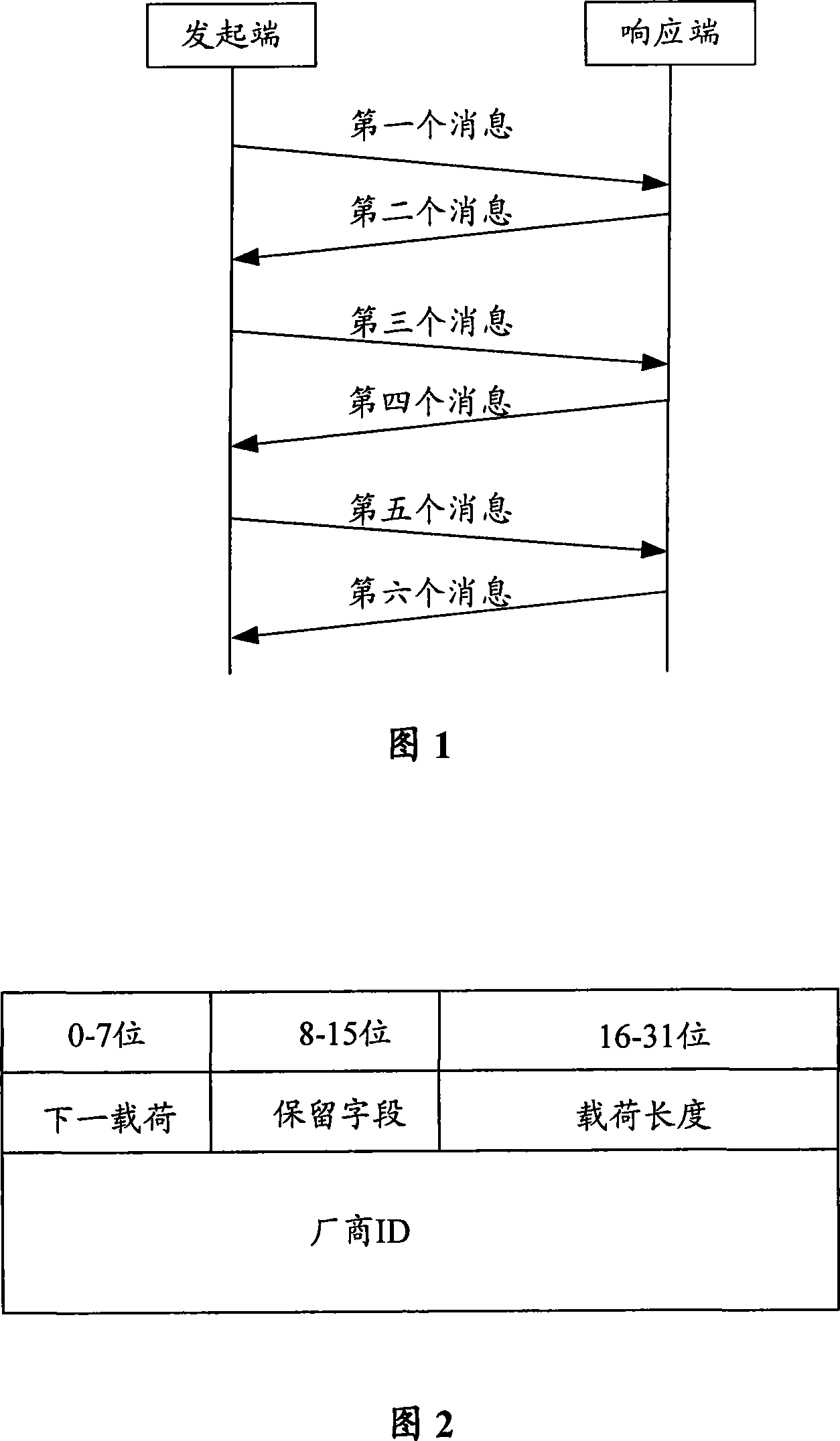 Method and apparatus for negotiating internet cryptographic key exchanging safety coalition existence period