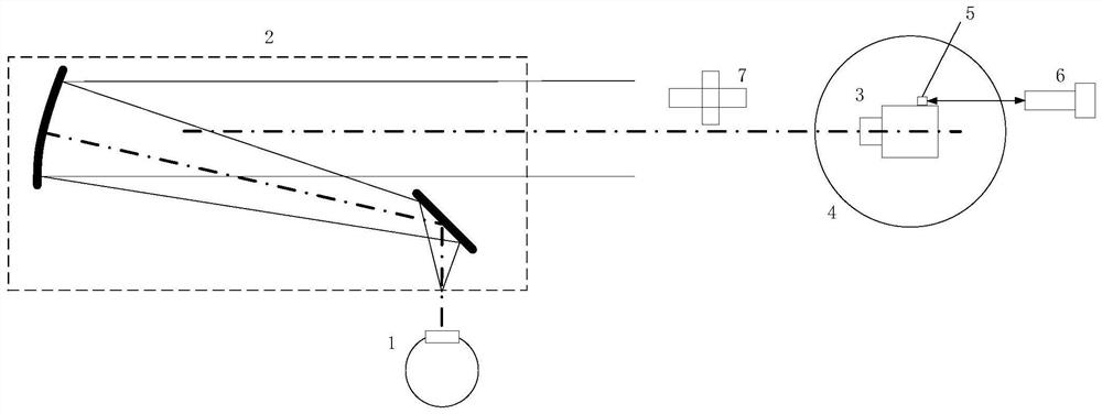 Azimuth element and distortion calibration method in interferometric imaging spectrometer