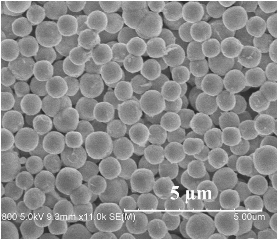 Preparation method of porous nickel oxide/tin dioxide micro/nano spheres