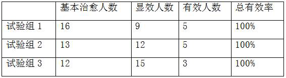 Acne-removing traditional Chinese medicine extracting solution and mask and face cream prepared from acne-removing traditional Chinese medicine extracting solution