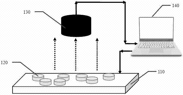 Quick and intelligent defective optical lens detection device and method