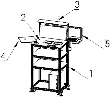 Experiment table for demonstration