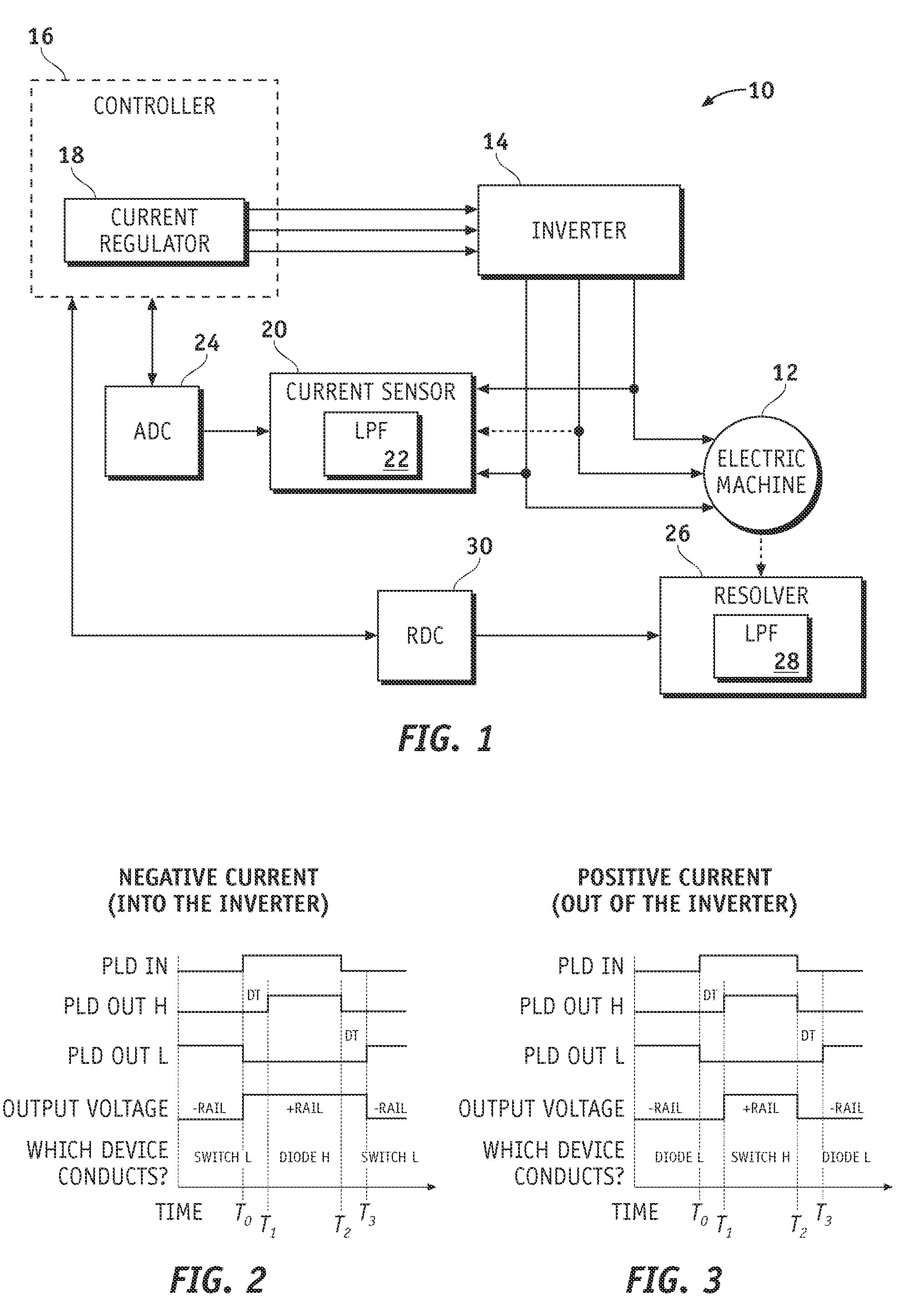 Method and system for motor control with delay compensation