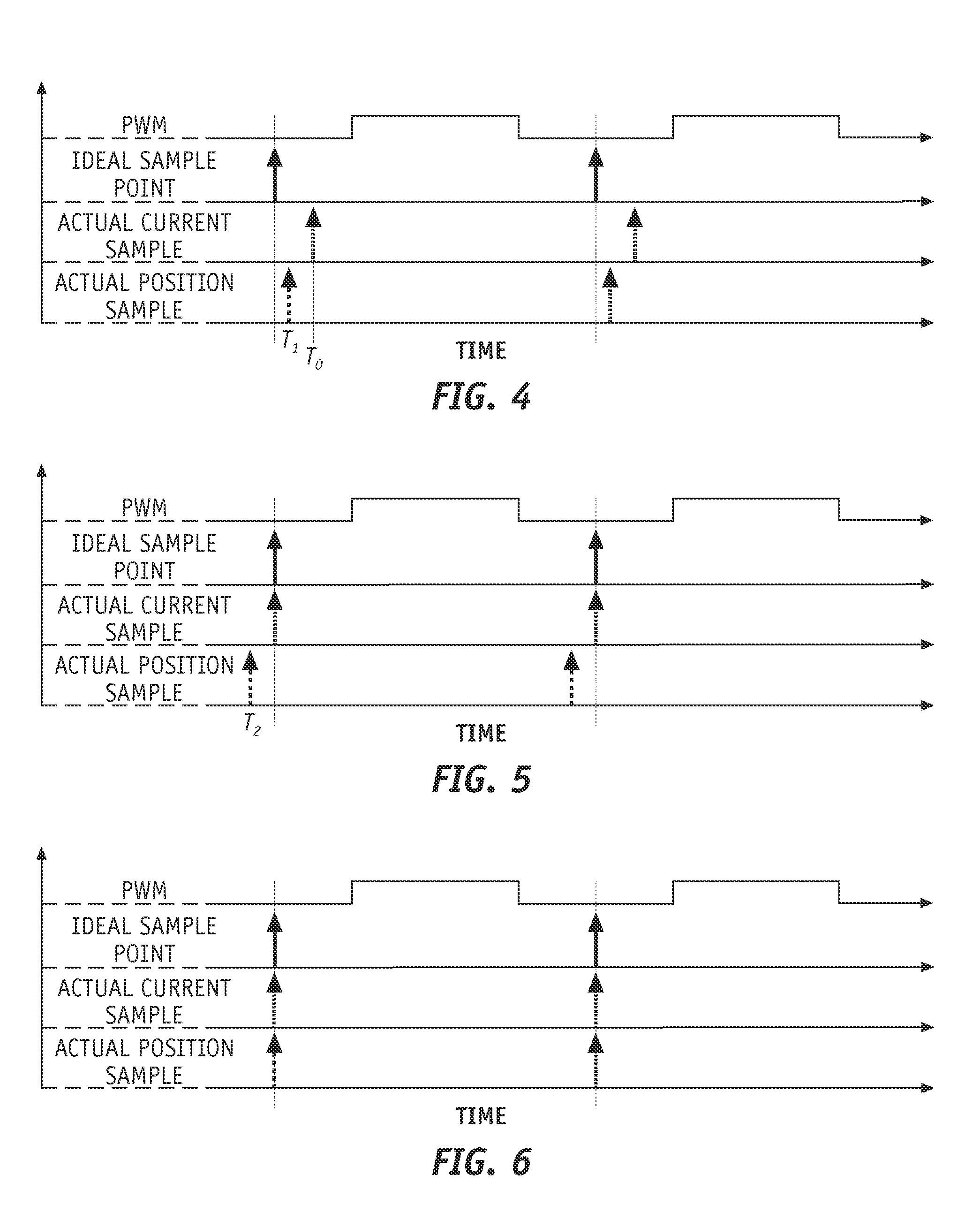 Method and system for motor control with delay compensation