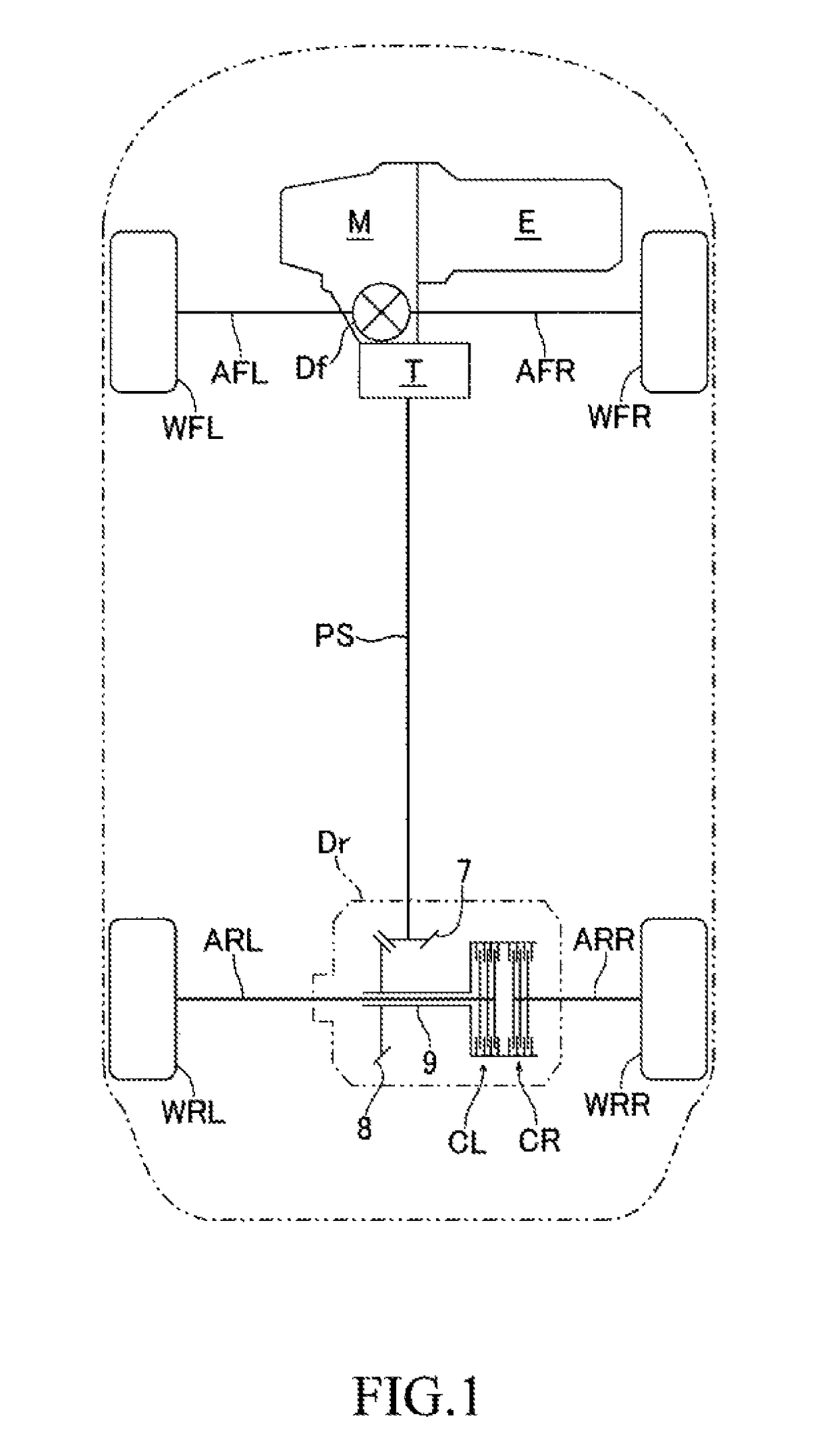 Driving force distributing device