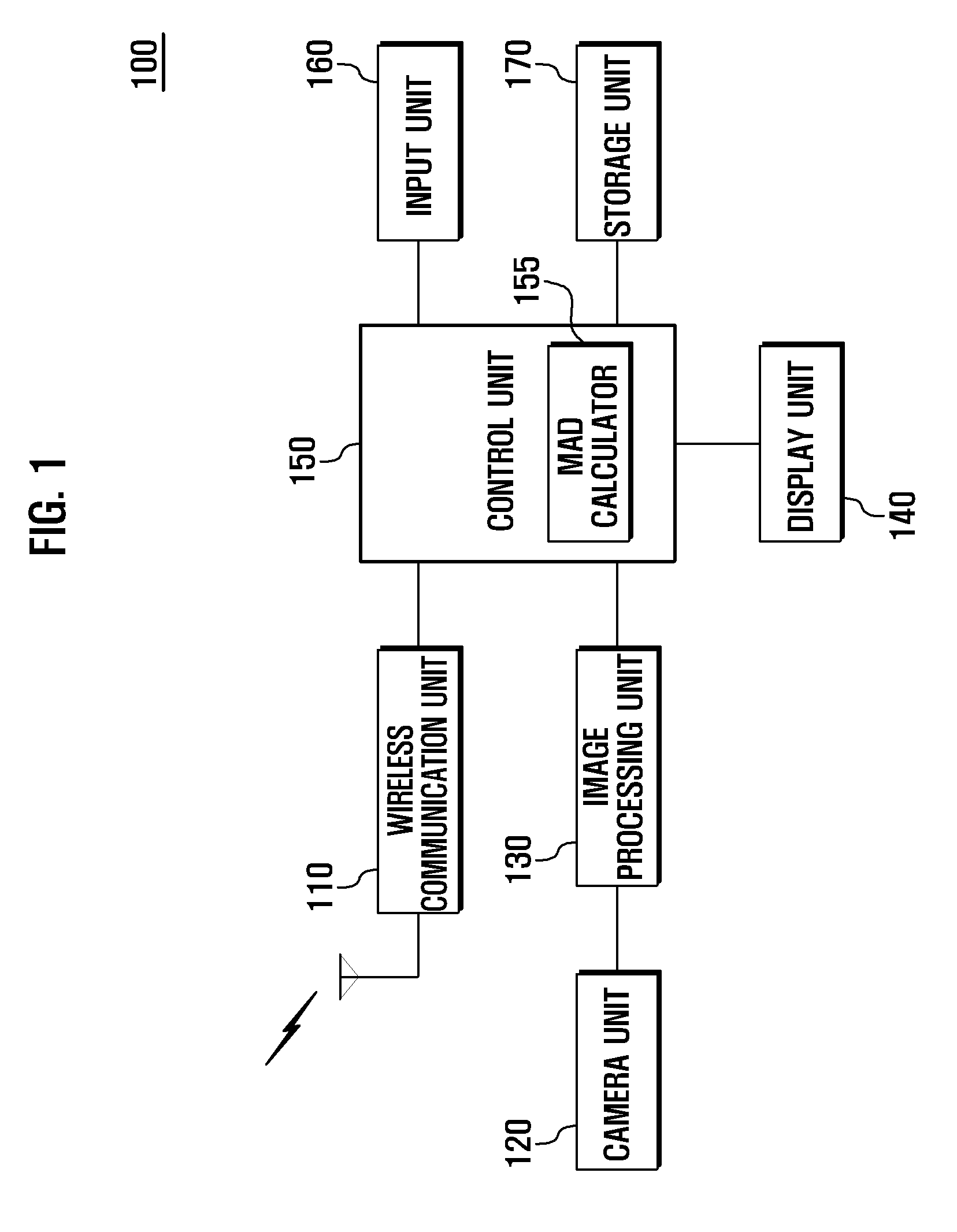 Mobile terminal and panoramic photographing method for the same