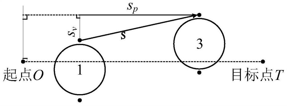 A Graph Theory-Based Path Modeling Method for Hypersonic Vehicle Around Multiple No-Fly Zones