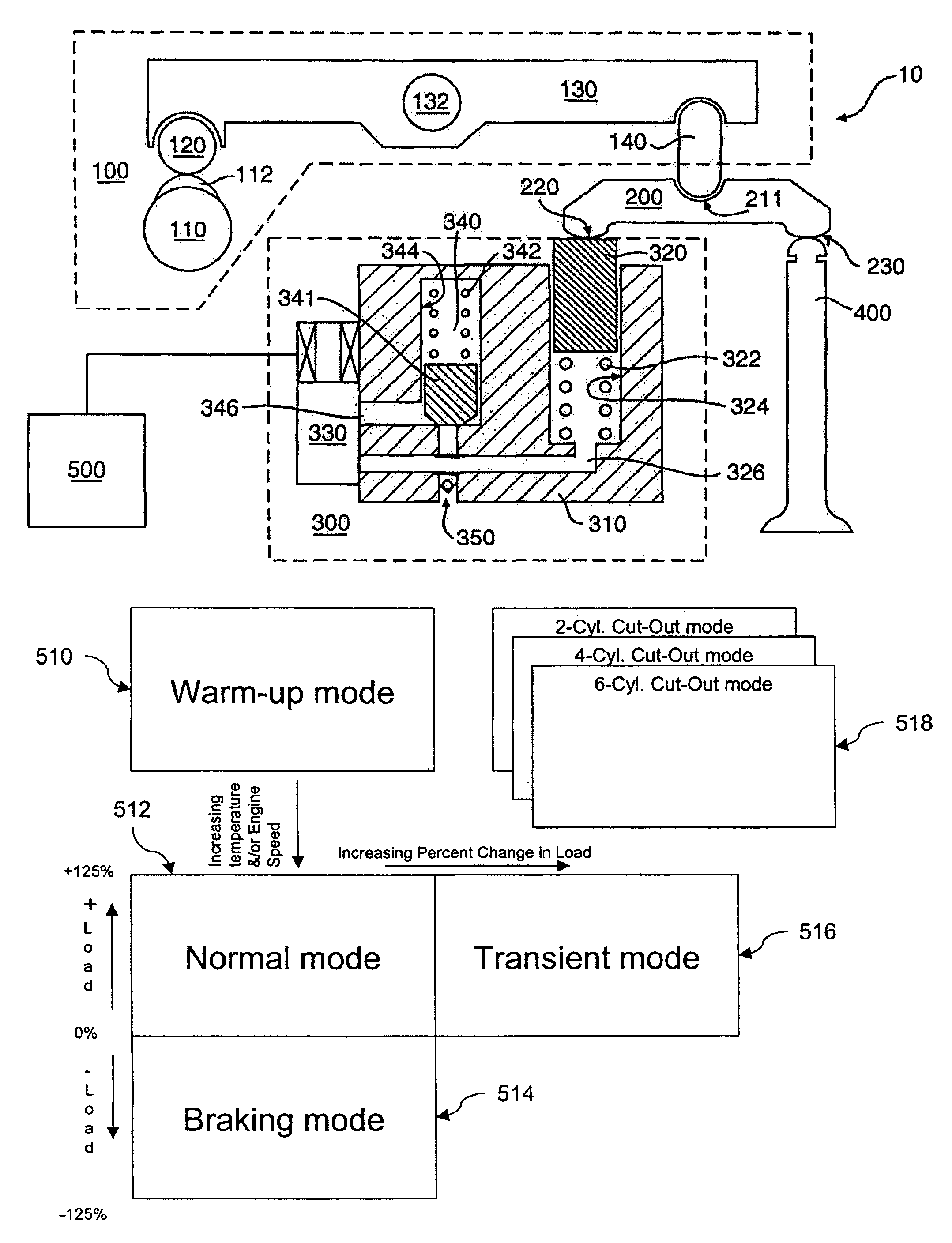 Variable lost motion valve actuator and method