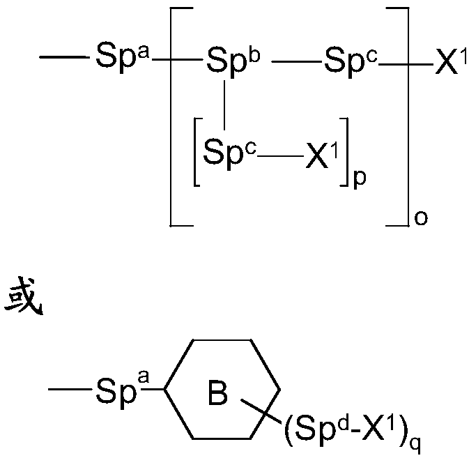 Compounds for homeotropic alignment of liquid crystaline media