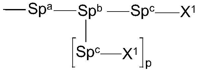 Compounds for homeotropic alignment of liquid crystaline media