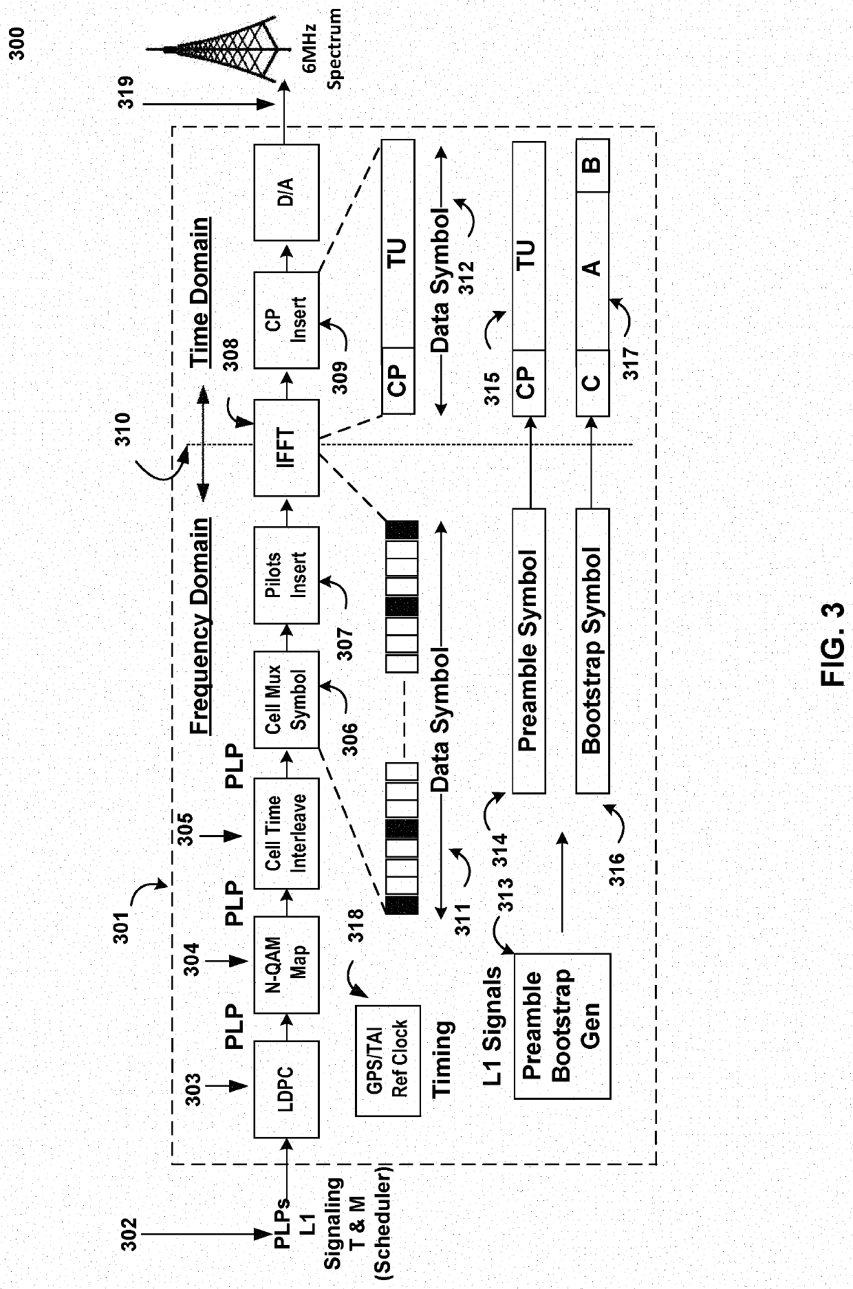 Enabling efficient deterministic virtualized broadcast spectrum sharing and usage validation