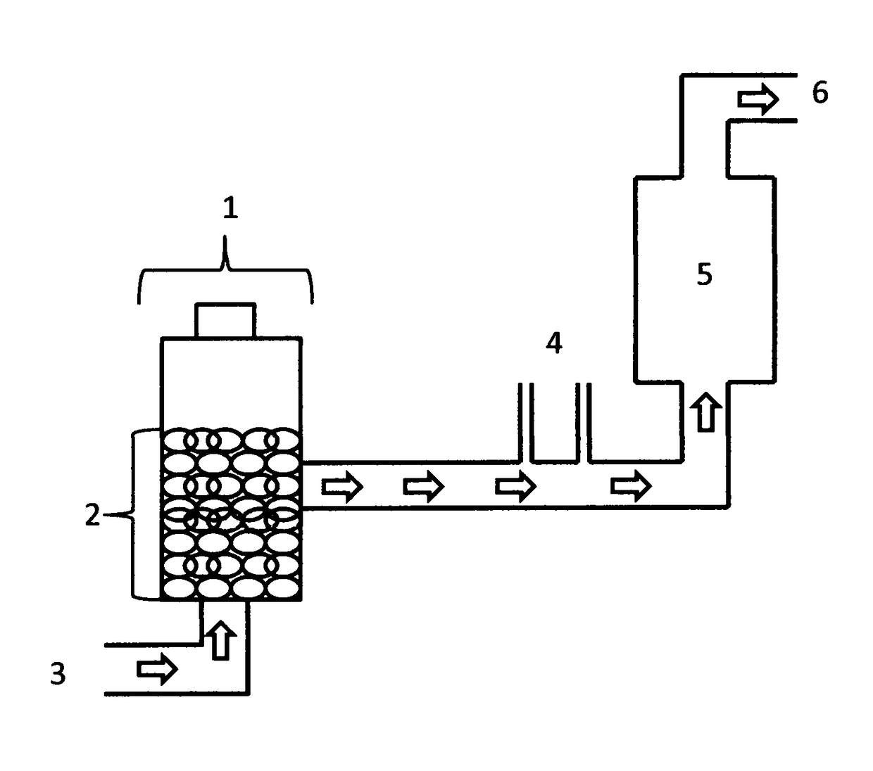 Method and system for the autonomous self-limiting generation of chlorine dioxide