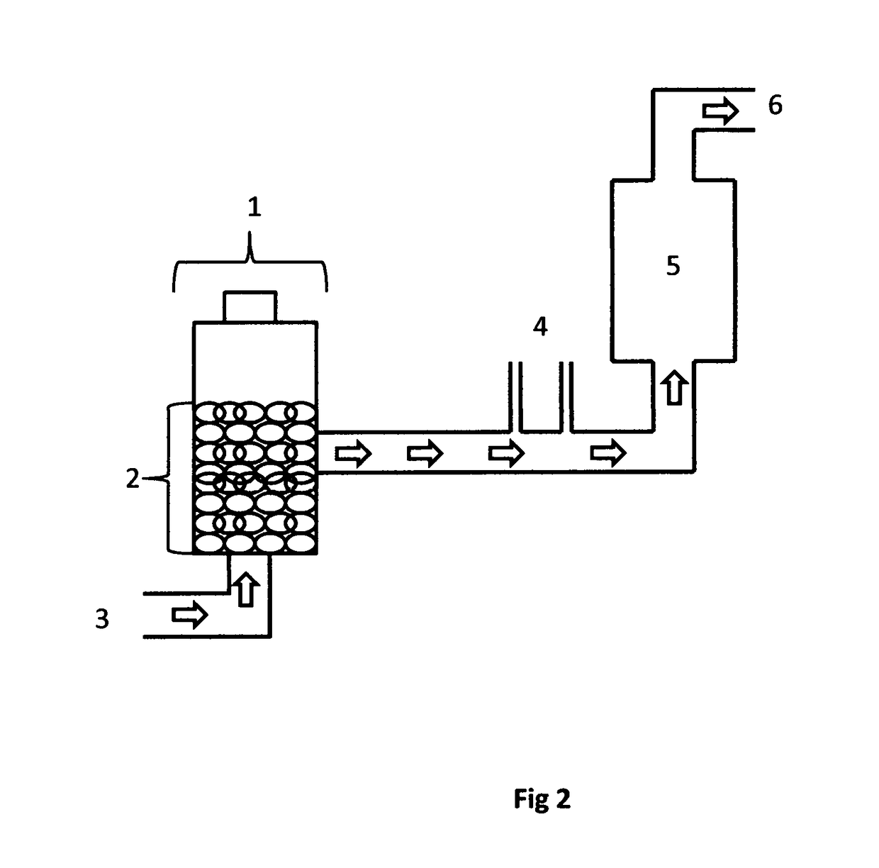 Method and system for the autonomous self-limiting generation of chlorine dioxide