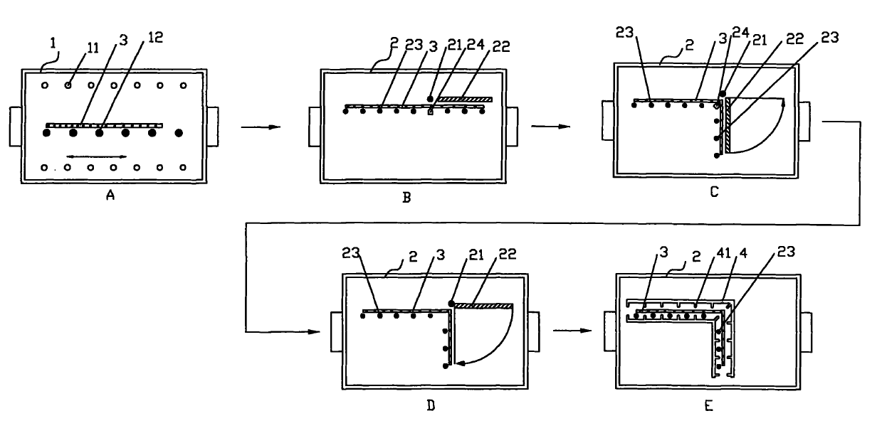 Corner glass piece toughening treatment process