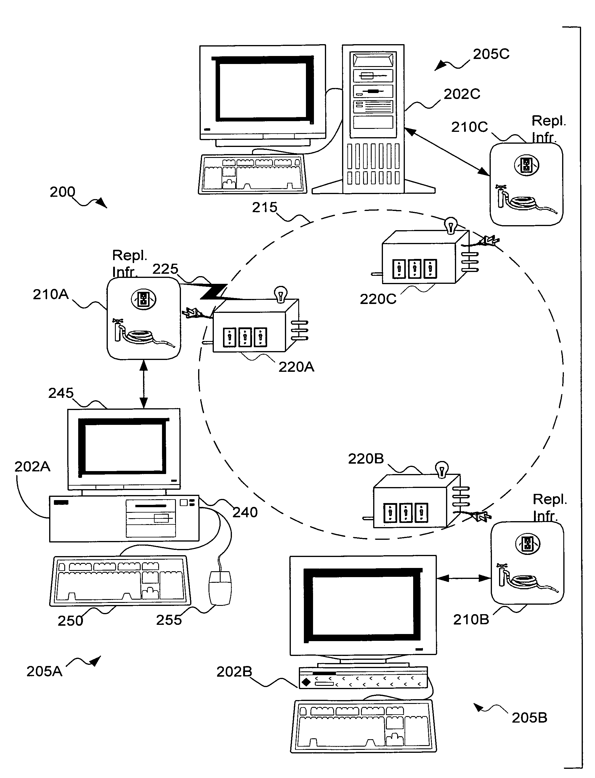 Intelligent replication method